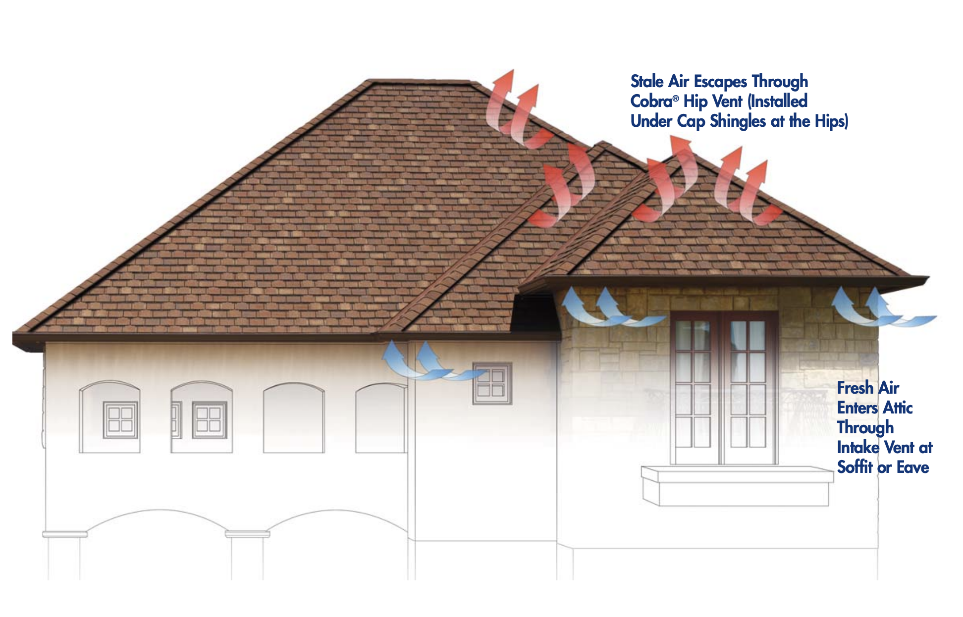 residential roofing ventilation product graphic